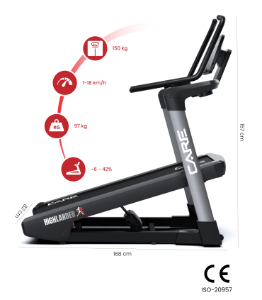 Tapis de course - CARE - HIGHLANDER- 18.8 km/h et inclinaison 42%