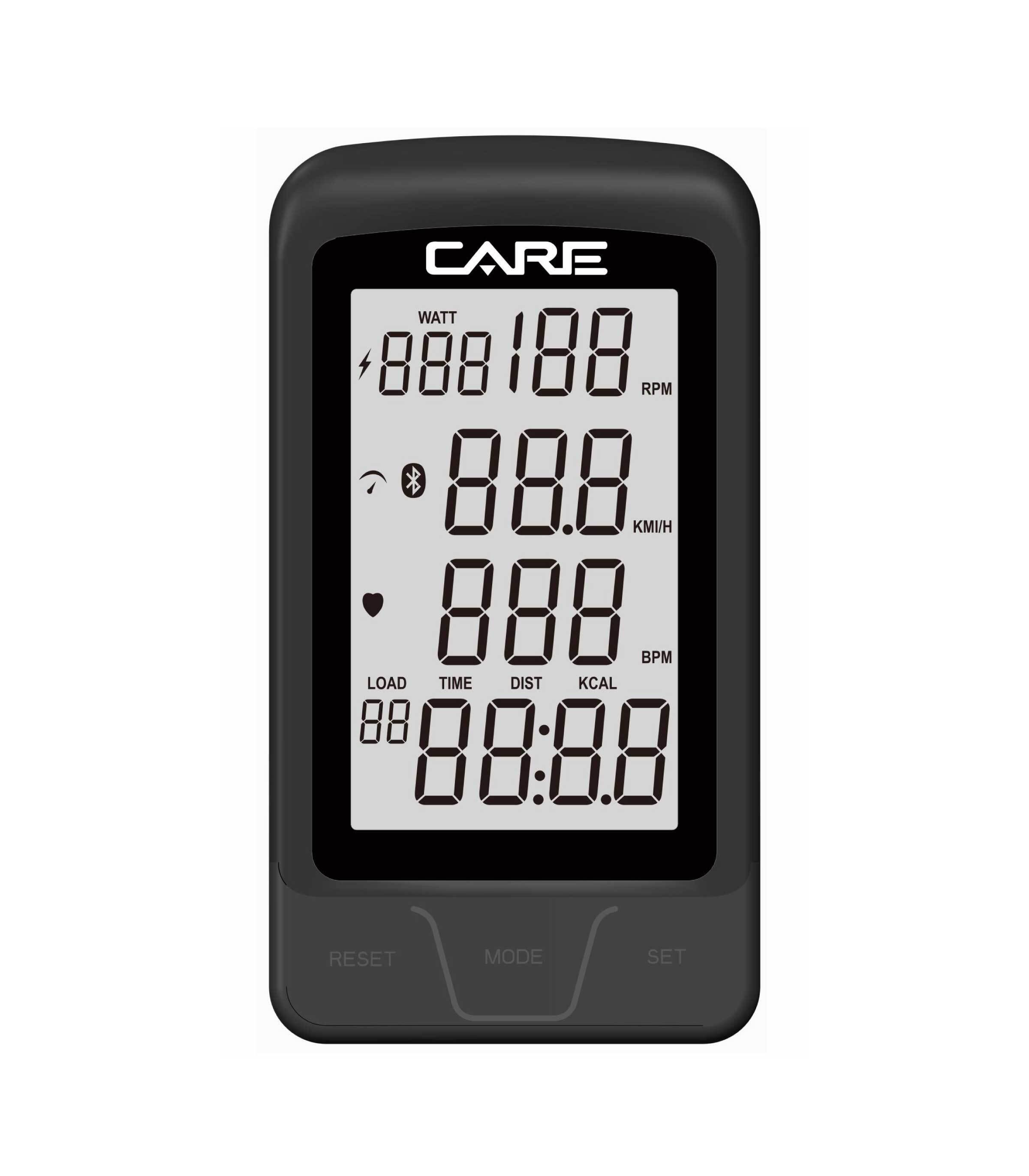 CARE Sprinter performance